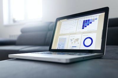 Qu’est-ce qui fait l’importance du marketing en entreprise ?